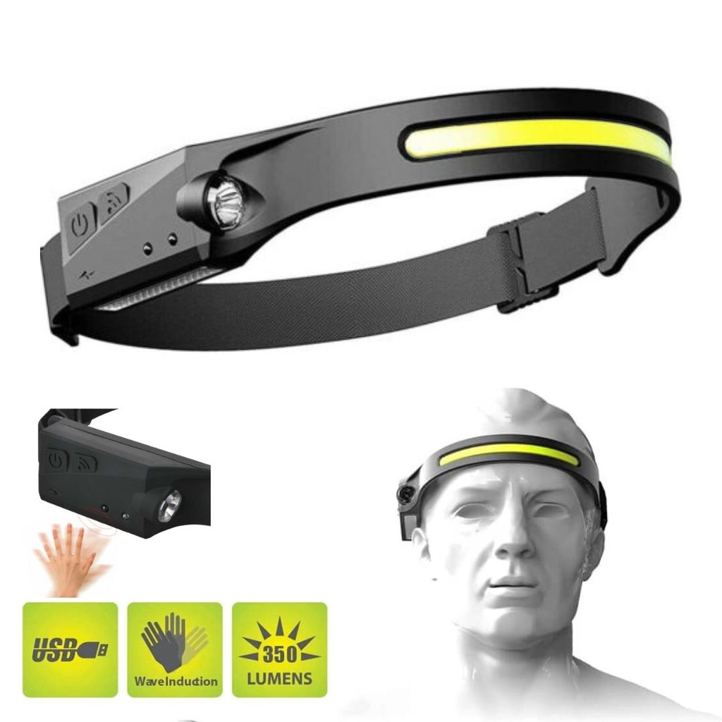 HEADLAMP MULTI FONCTION REF W689-1