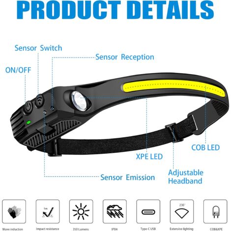 HEADLAMP MULTI FONCTION REF W689-1