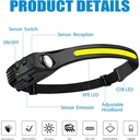 HEADLAMP MULTI FONCTION REF W689-1