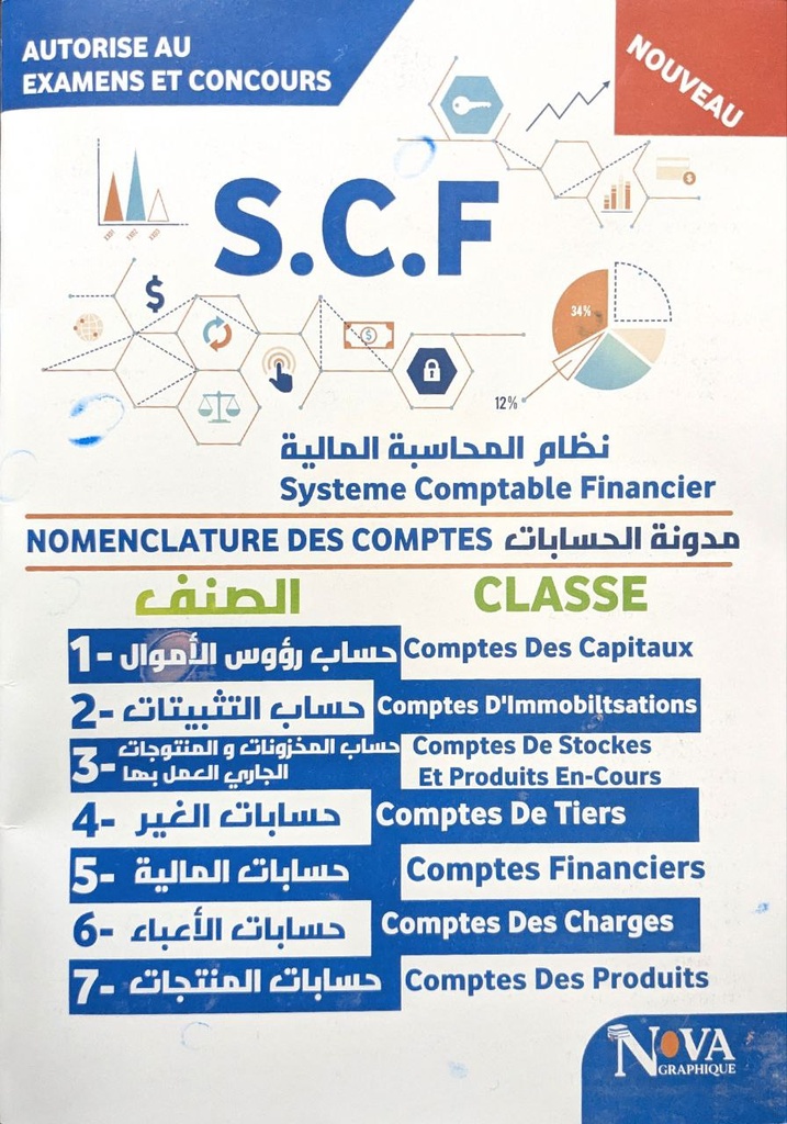SCF SYSTEME COMPTABLE FINACIER