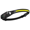 HEADLAMP MULTI FUNCTION REF W689-1