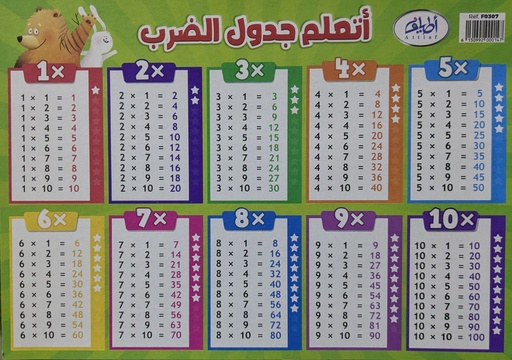 جدول الضرب